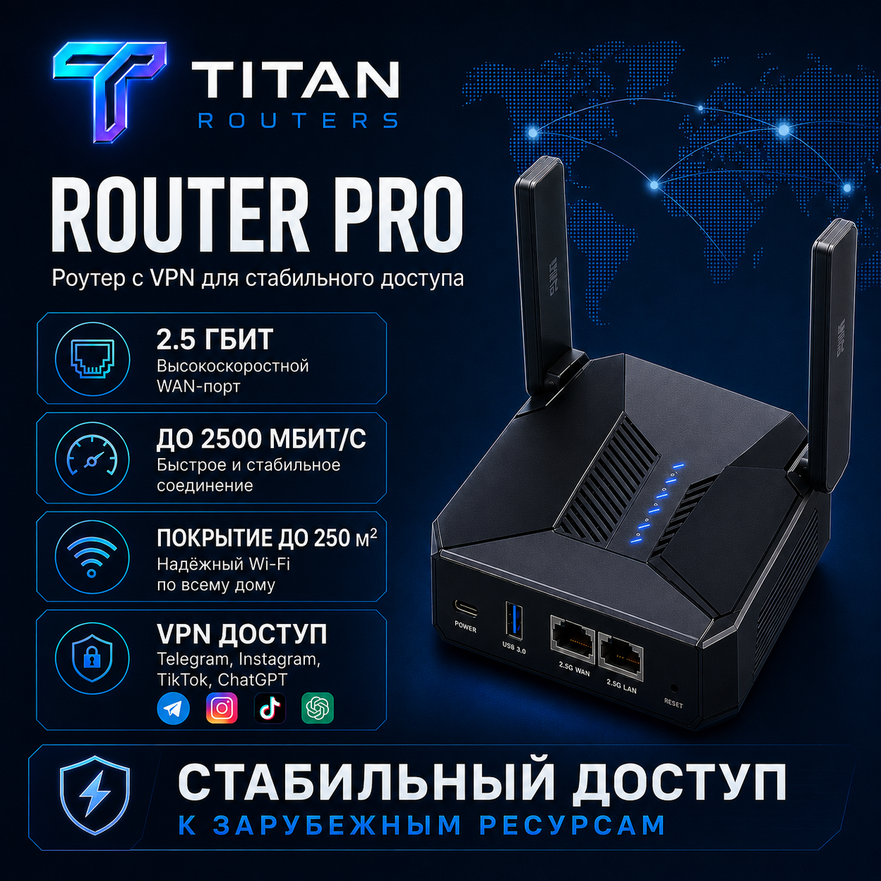 Роутер Pro